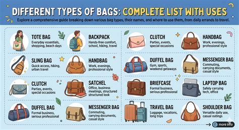 Different Types of Bags Name: Complete List with Uses – stuffmybag
