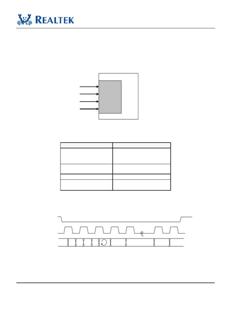 Image result for ModelNumber Rtla822rc