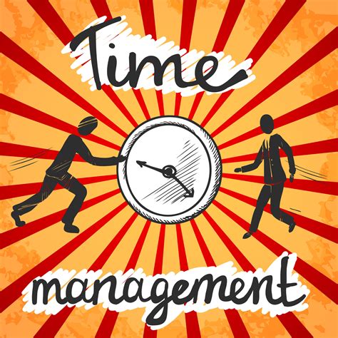 Image result for Time Management Matrix Poster