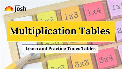 Image result for Multiplication Table Explained