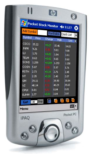 Image result for First Mobile Computer