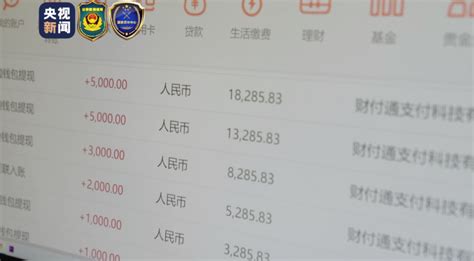 Weidai launches auction platform for used autos - AIM Group