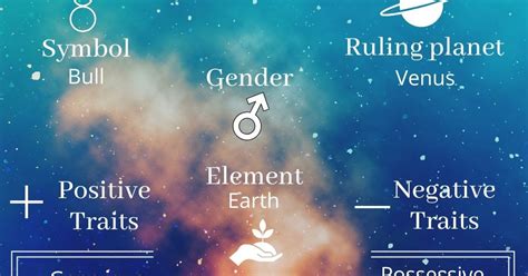 Astro sos: Taurus sign in vedic astrology - Astrosos