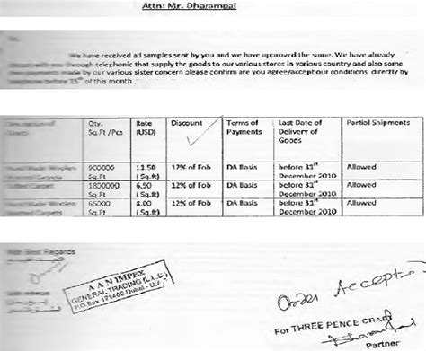 Trade Discount Not Commission: ITAT Quashes CIT’s Section 263 Revision ...