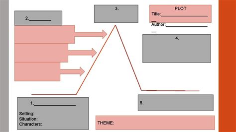 Image result for Elements of Script