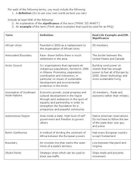 AP Human Geo: Population Pyramids Notes and Analysis - Studocu