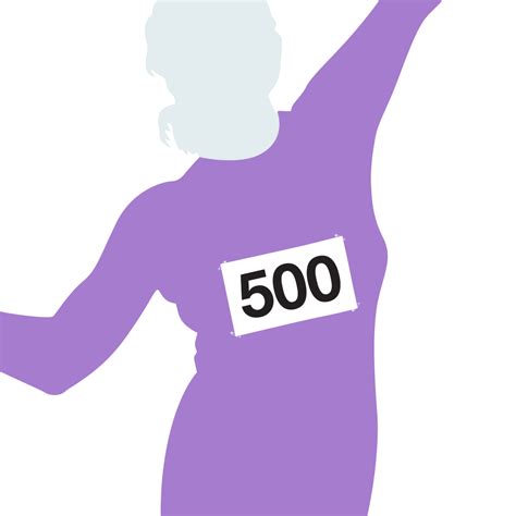 Num Num Num Dance Challenge 的图像结果