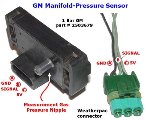 Using a GM MAP Sensor for Measuring Manifold Pressure (Tech Edge)