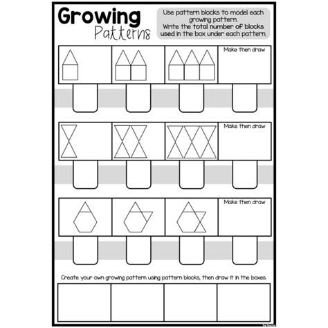 Image result for Pattern Exercises