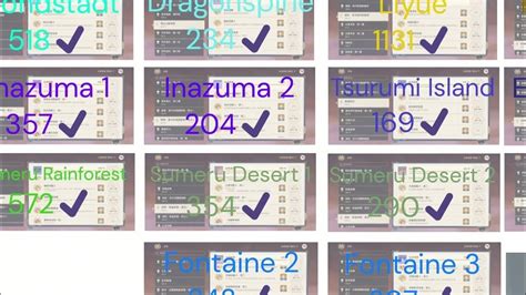 Image result for How to Play Oneon Java