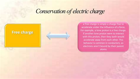 conservation of electric charges.pptx