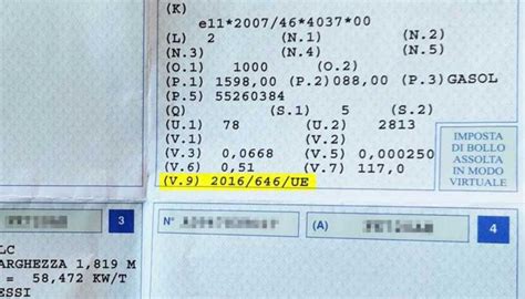 Legenda libretto auto: come leggere la carta di circolazione - Infomotori