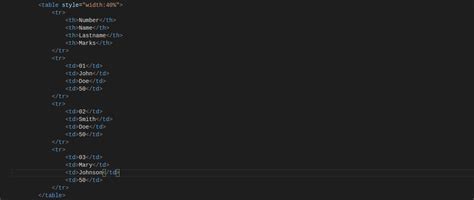 HTML Style Guide 的图像结果