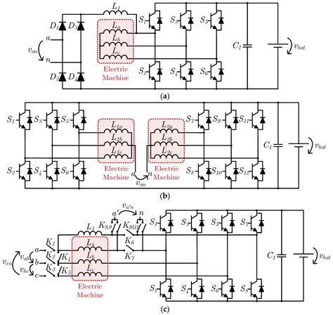 A Review on Integrated Battery Chargers for Electric Vehicles
