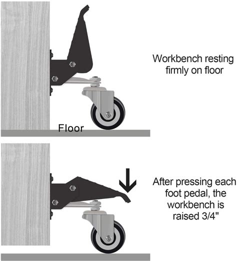 Image result for Workbench Caster Set