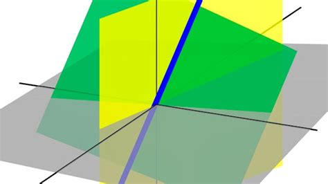 Image result for Basic Linear Algebra Subprogram