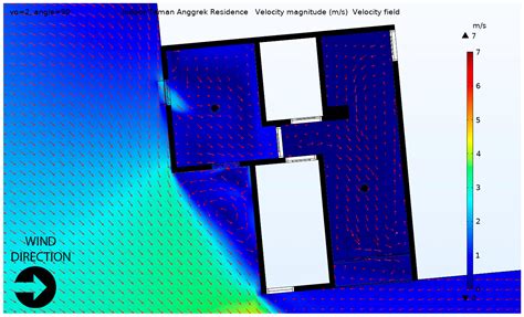 The Effect of Window Placement on Natural Ventilation Capability in a ...