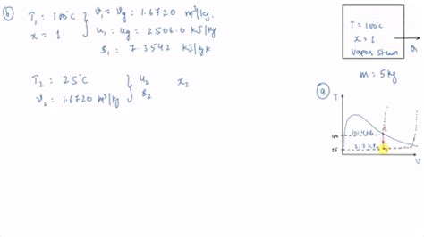 Image result for Entropy Solutions