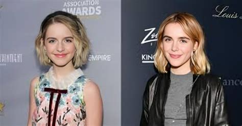Who Are McKenna Grace and Kiernan Shipka? Find Out Now - CEOColumn