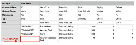 Update and Insert Records in ERPNext via single EXCEL/ CSV Upload