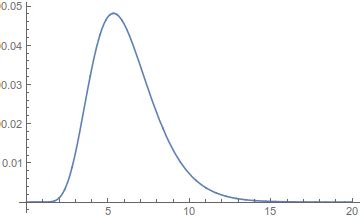 Image result for Description for Triple Integration Function in Advanced Python