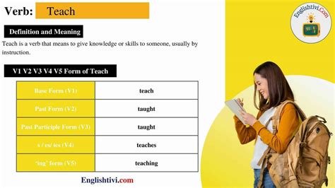 Teach V1 V2 V3 V4 V5 Base Form, Past Simple, Past Participle Form of ...
