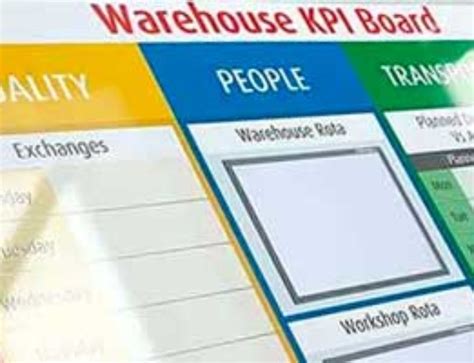 Image result for Daily Management Board Examples