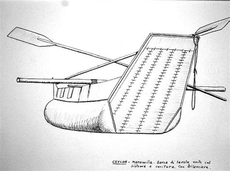 19th centuary Pattai - A sewn-plank outrigger fishing vessel from ...