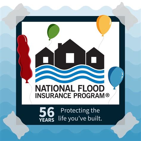 Image result for National Flood Insurance Program