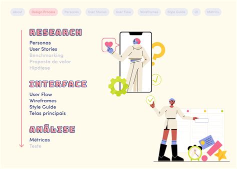 Image result for UI/UX Mobile-App Grid