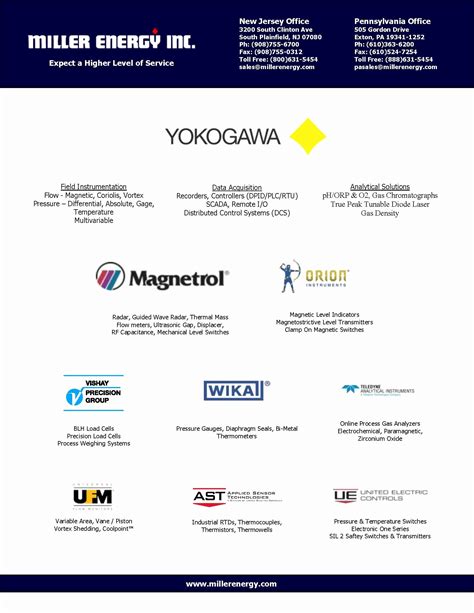 Business Line Card Template 的图像结果