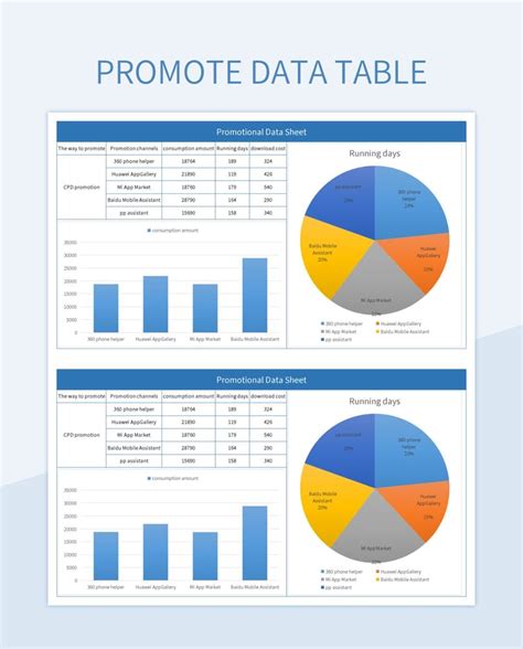 Excel Data Table 的图像结果