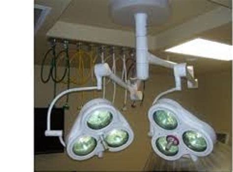 COVID-19: Economic Impact on Surgical lights Market 2019 Future Trends ...