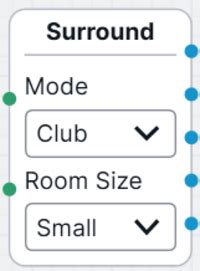 ADI Surround [Analog Devices Wiki]
