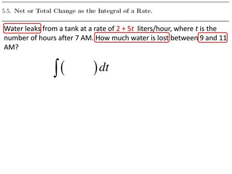 Image result for Net Integral Function as Net Change