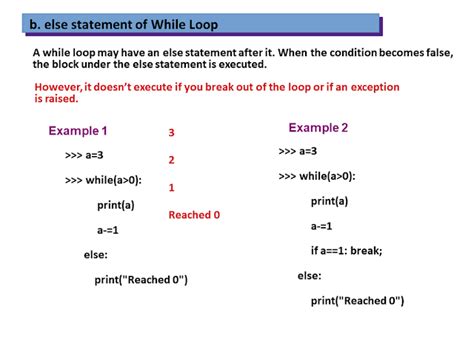 Image result for Python Nested for Loop and Continue