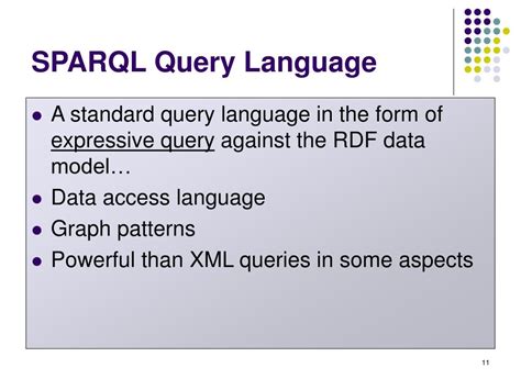 SPARQL Tutorial 的图像结果