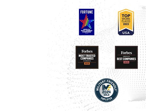 4chan and Tracking Threat Actor Migration | CACI | DarkBlue