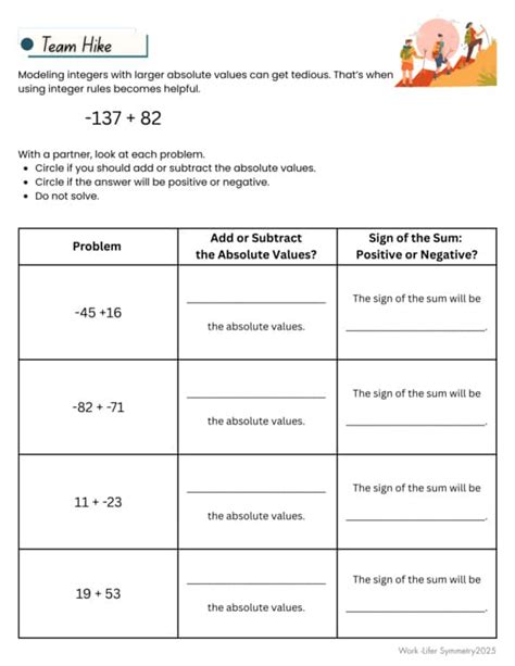 Image result for Tutoring Understanding Integer Addition