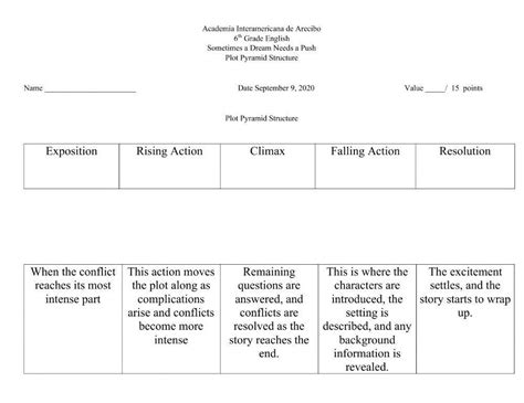 Image result for Plot Pyramid Worksheet