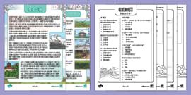 Types of Reading | Twinkl Teaching Wiki - Twinkl