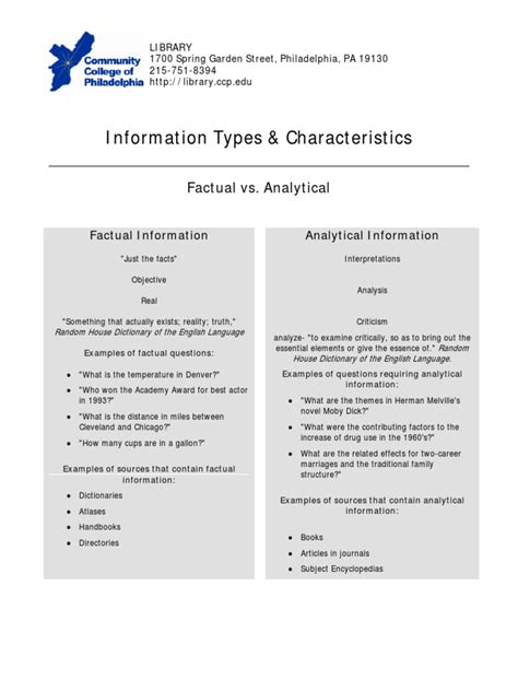 Types Information Characteristics 的图像结果