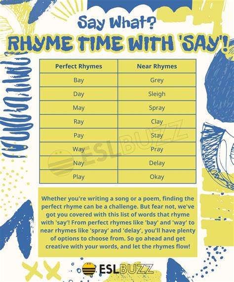 Words that Rhyme with Say for Perfect English Pronunciation - ESLBUZZ