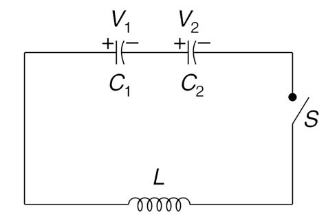 The capacitors shown in the circuit have capacitance `C_(1) = C` and `C ...