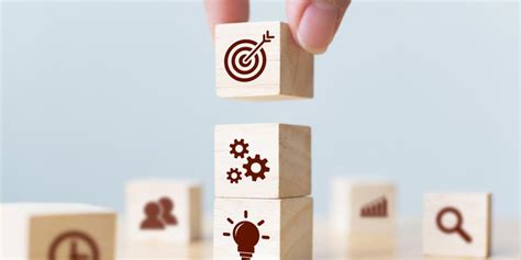 Image result for IMC Strategy