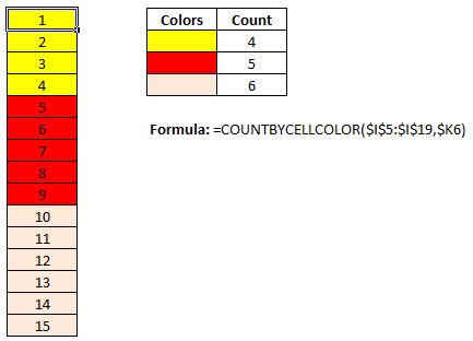How to Count Coloured Row Using Conditional Formatting 的图像结果