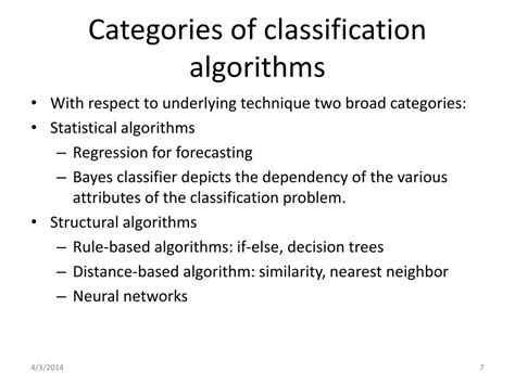 Image result for Classification Algorithms