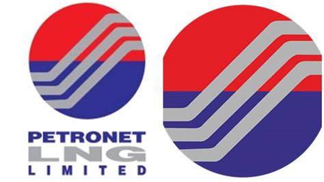 Soaring LNG prices likely to drive up India's Rs 1 tn fertiliser subsidy