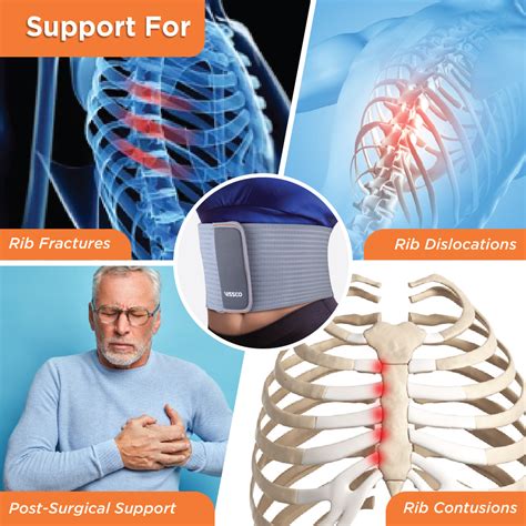Chest Belt For Rib Fracture & Support – Vissco Next
