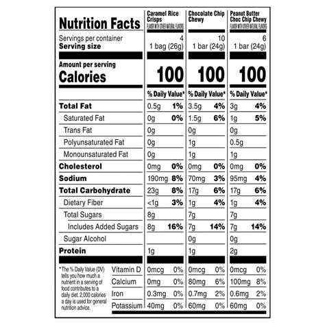 Order Acme - Quaker Snack Mix, On-The-Go